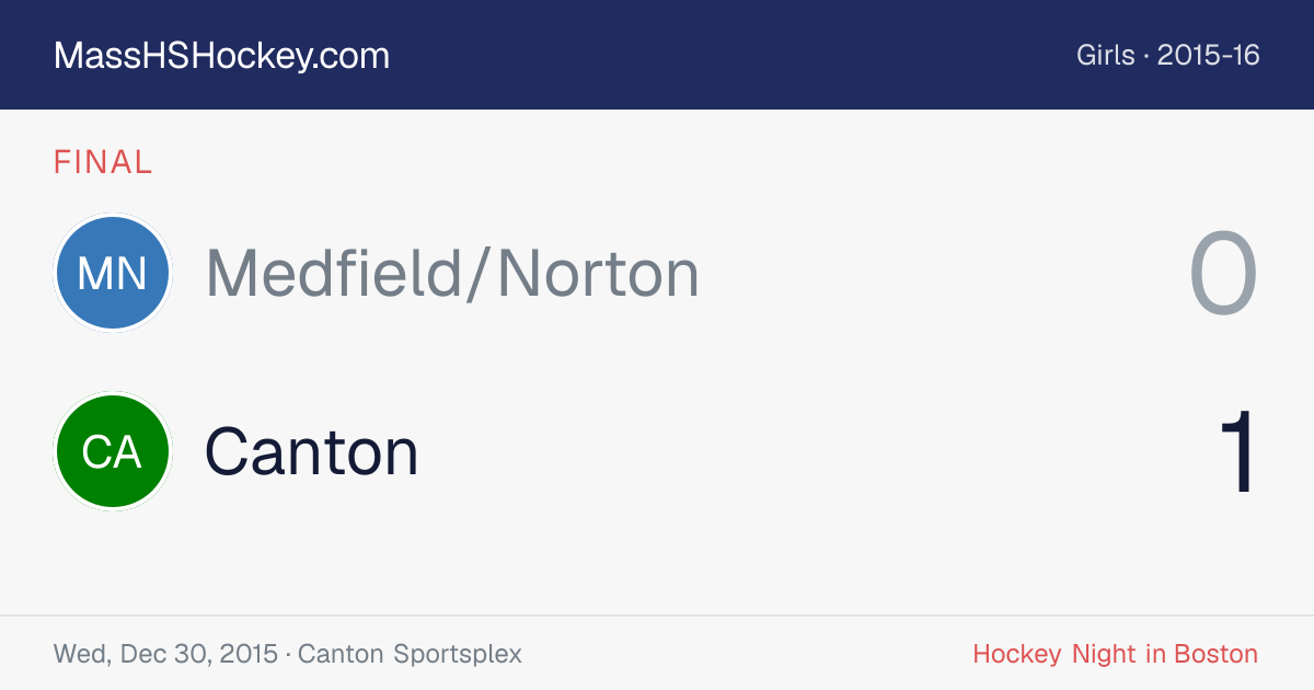 Medfield/Norton at Canton score card