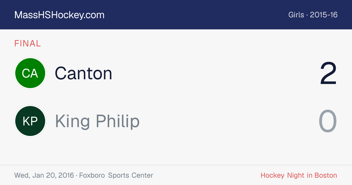 Canton at King Philip score card