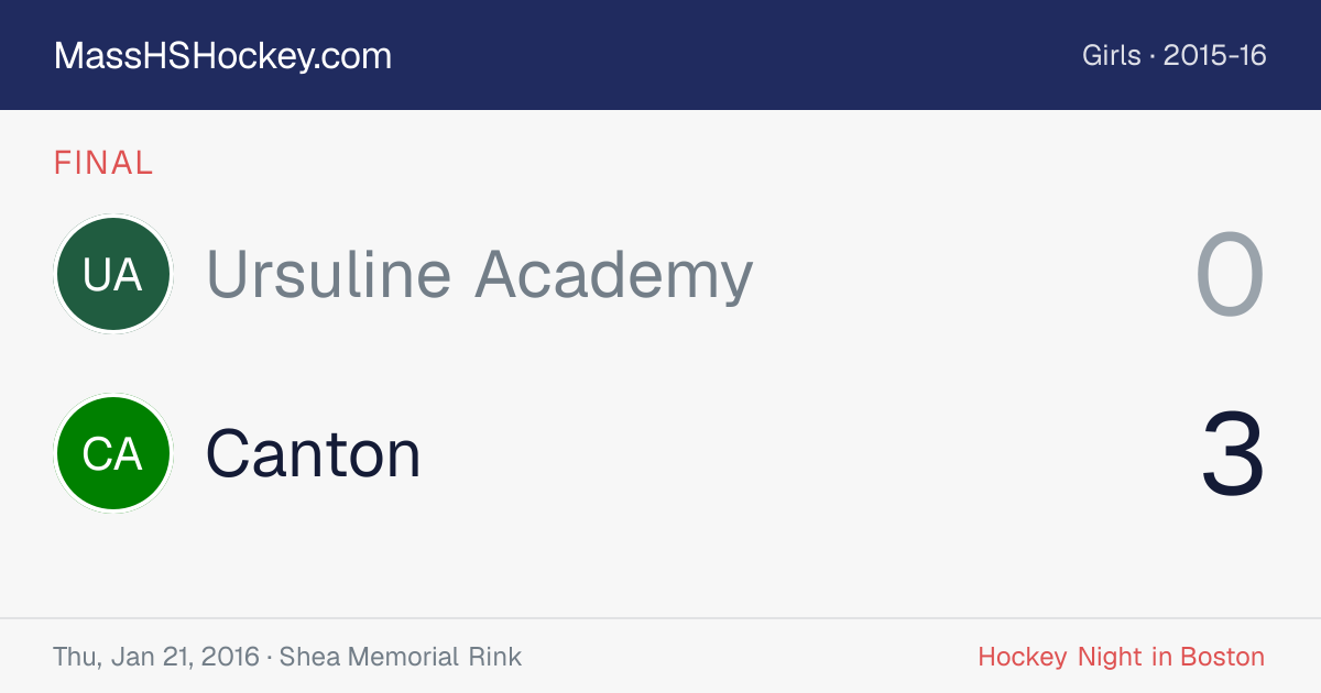 Ursuline Academy at Canton score card