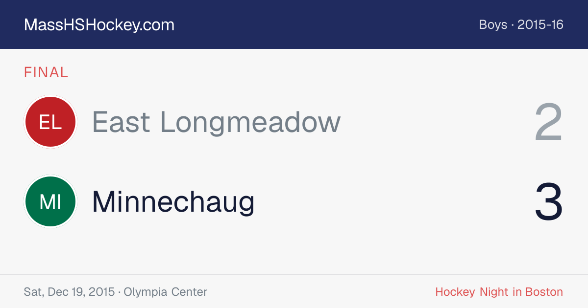 East Longmeadow at Minnechaug score card