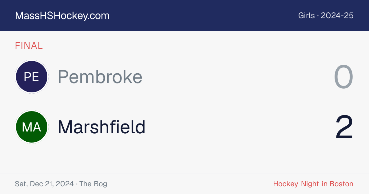 Pembroke at Marshfield score card