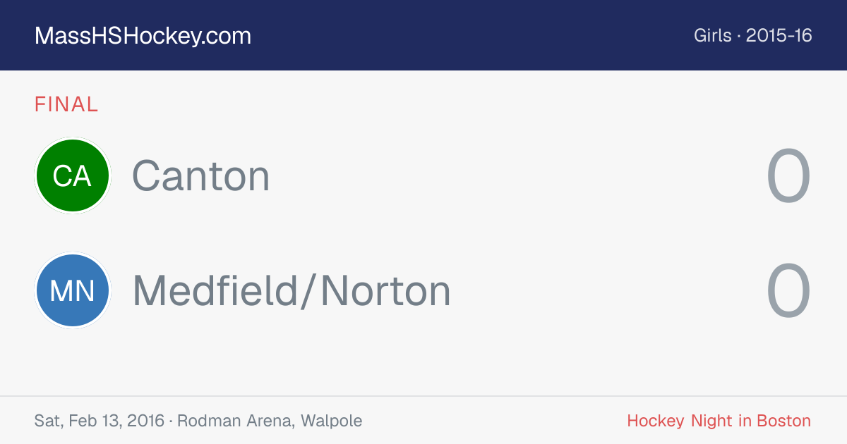 Canton at Medfield/Norton score card
