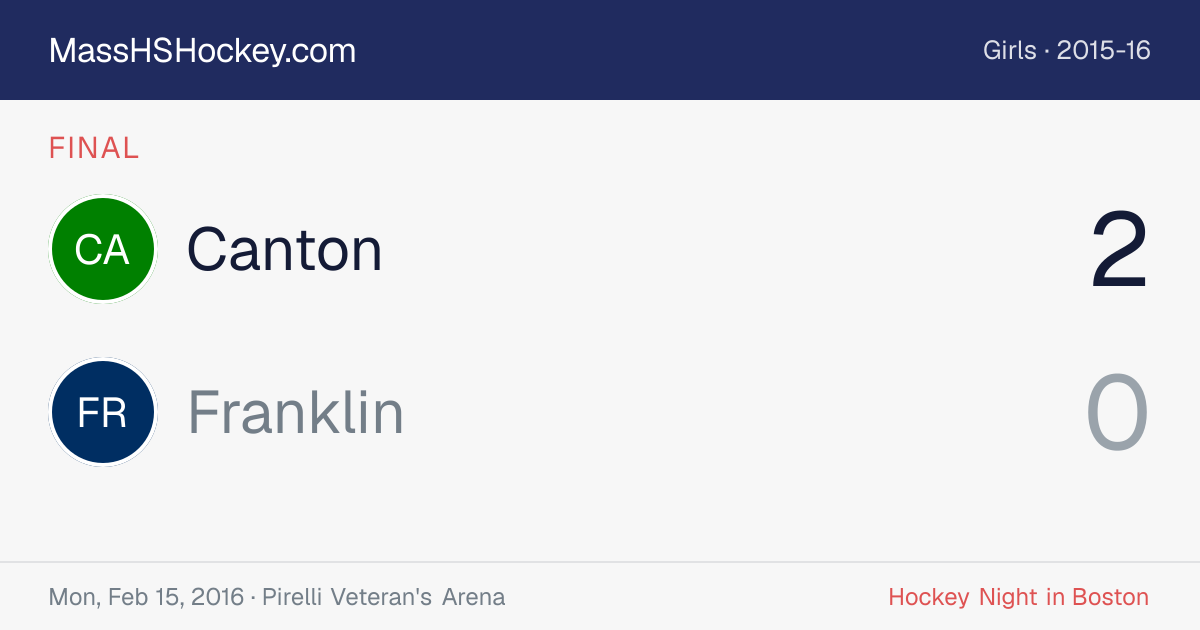 Canton at Franklin score card