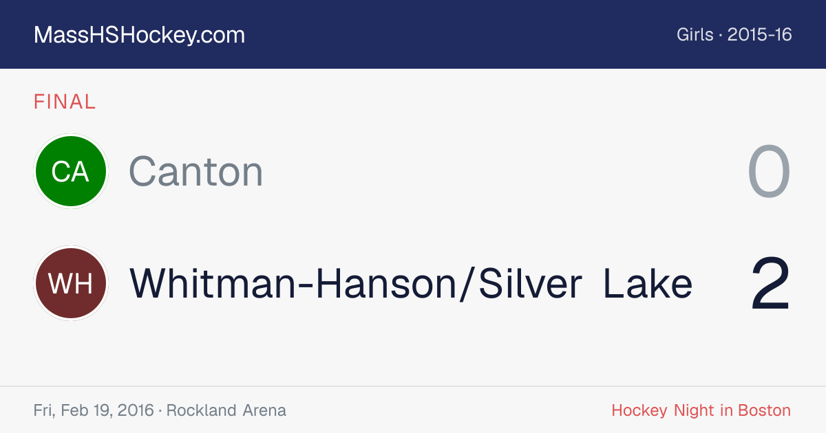 Canton at Whitman-Hanson/Silver Lake score card