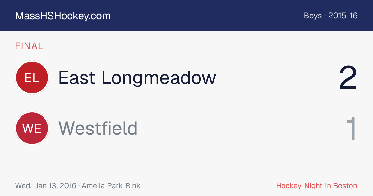East Longmeadow at Westfield score card