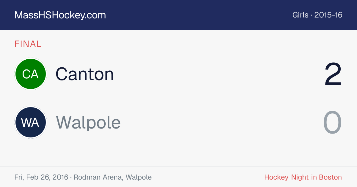 Canton at Walpole score card