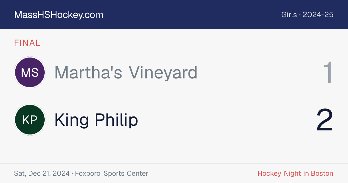 Martha's Vineyard at King Philip score card