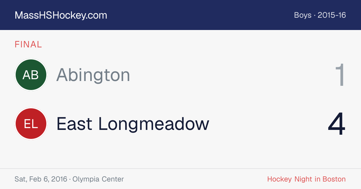 Abington at East Longmeadow score card