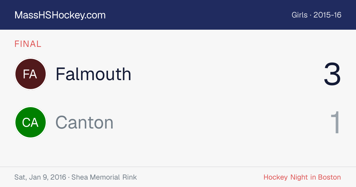 Falmouth at Canton score card