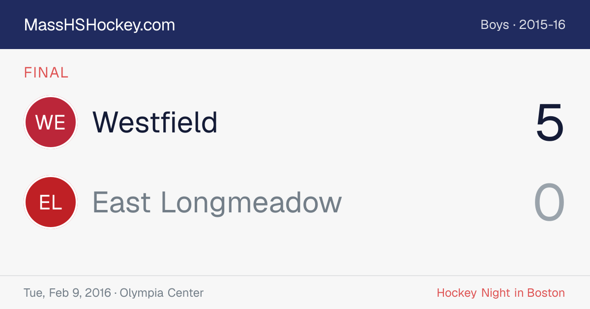 Westfield at East Longmeadow score card