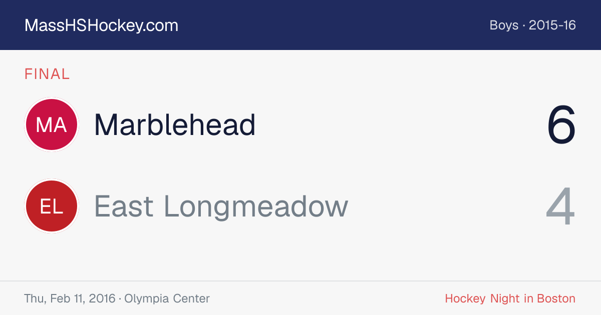 Marblehead at East Longmeadow score card