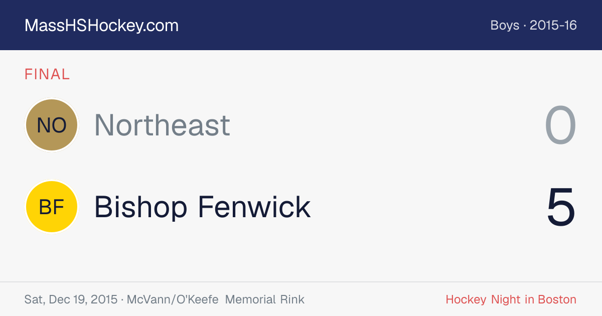 Northeast at Bishop Fenwick score card