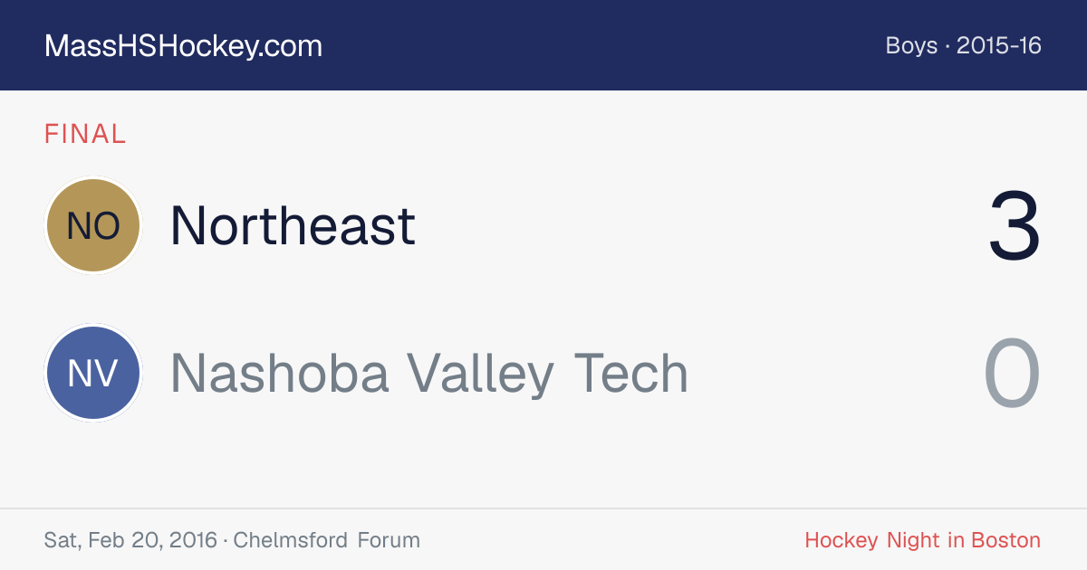 Northeast at Nashoba Valley Tech score card
