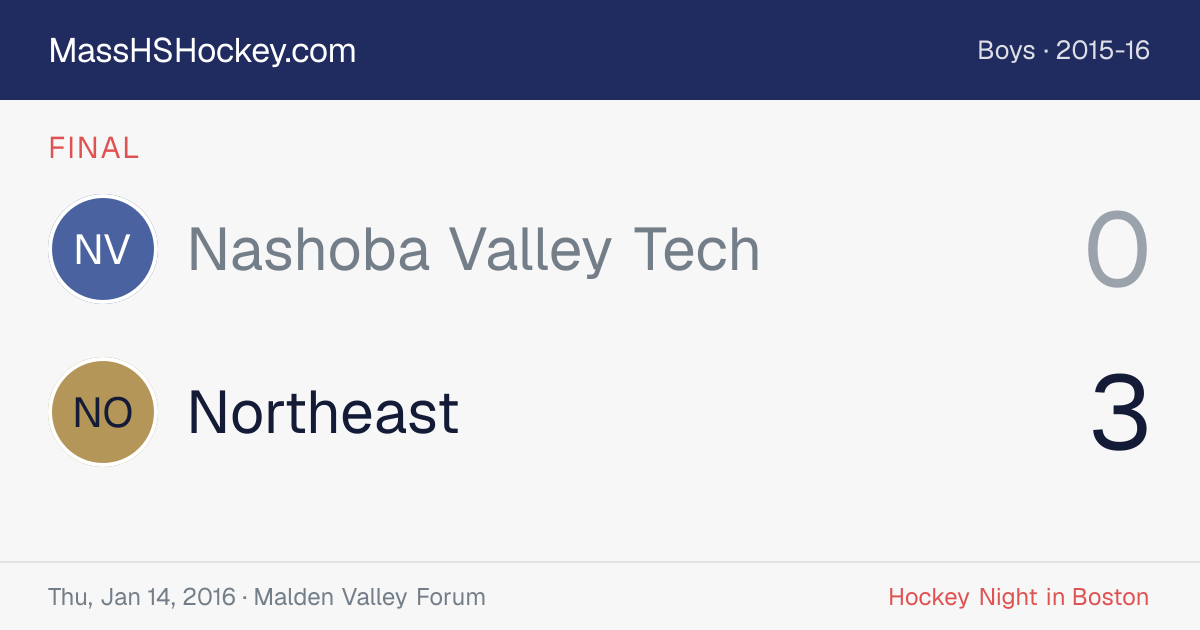 Nashoba Valley Tech at Northeast score card