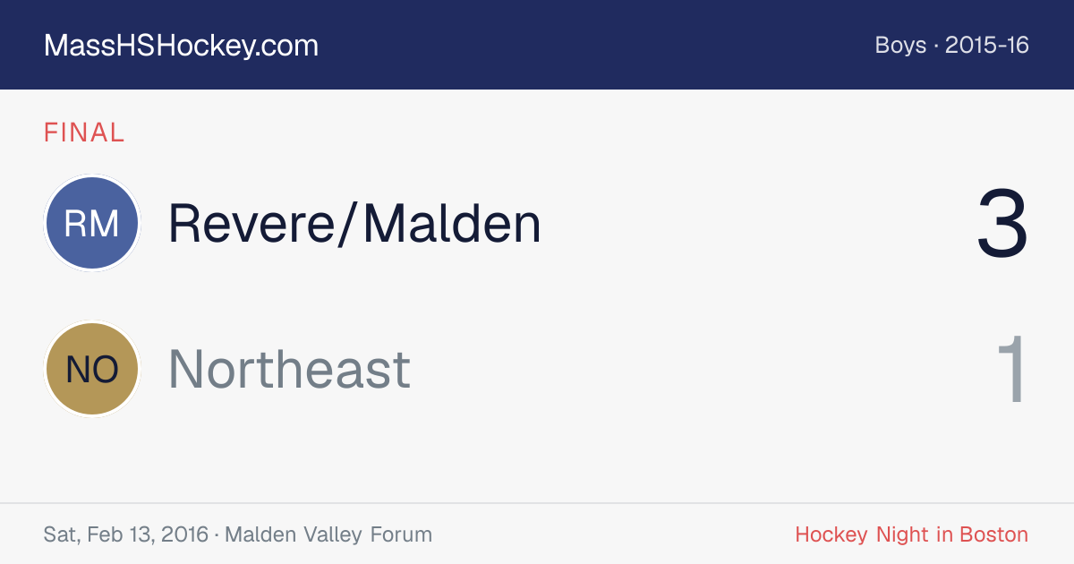 Revere/Malden at Northeast score card