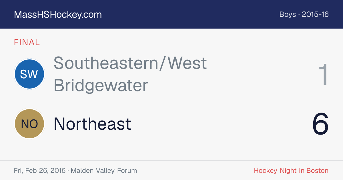 Southeastern/West Bridgewater at Northeast score card