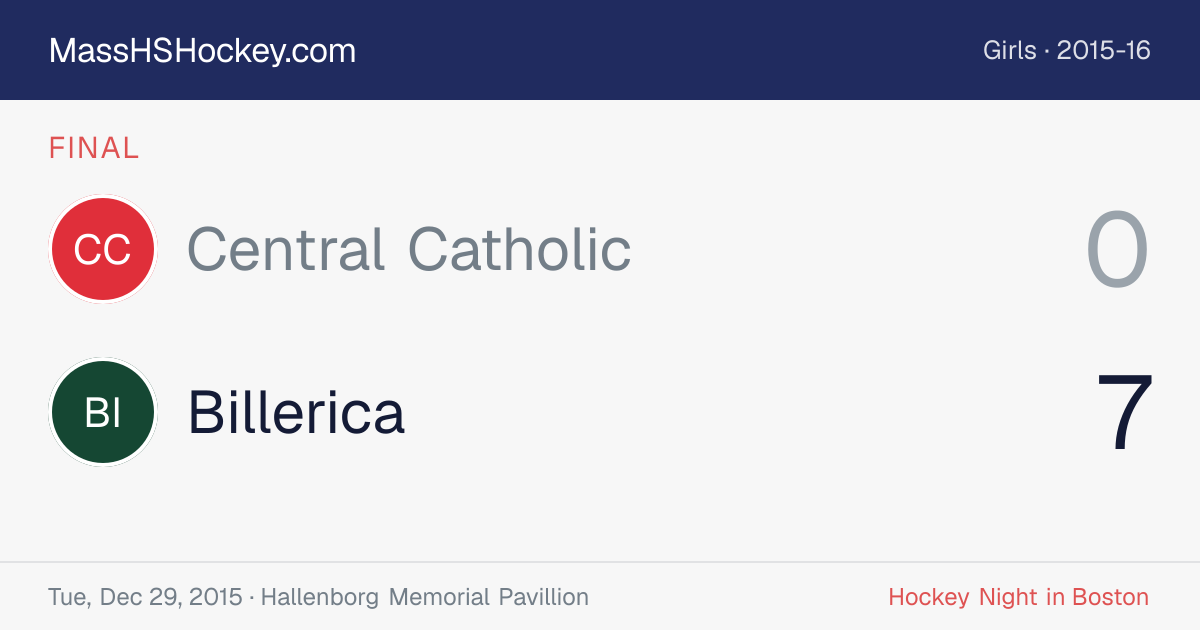 Central Catholic at Billerica score card