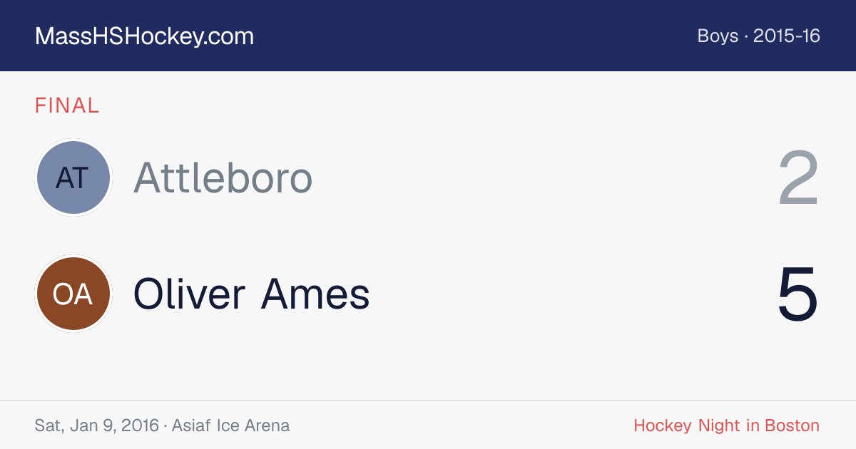 Attleboro at Oliver Ames score card