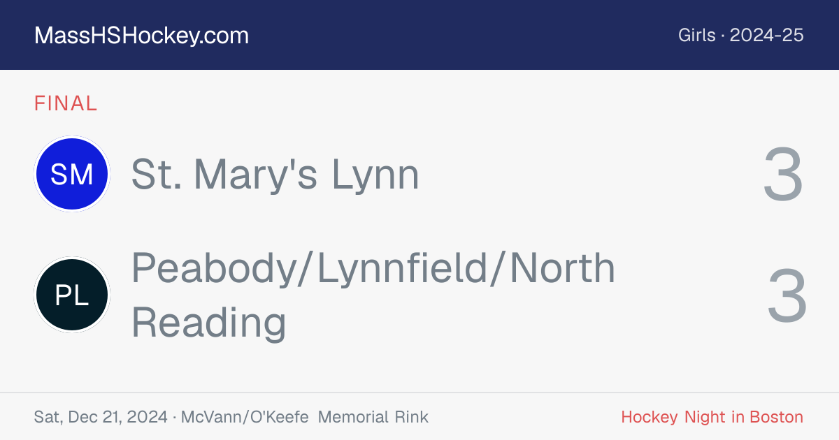 St. Mary's Lynn at Peabody/Lynnfield/North Reading score card