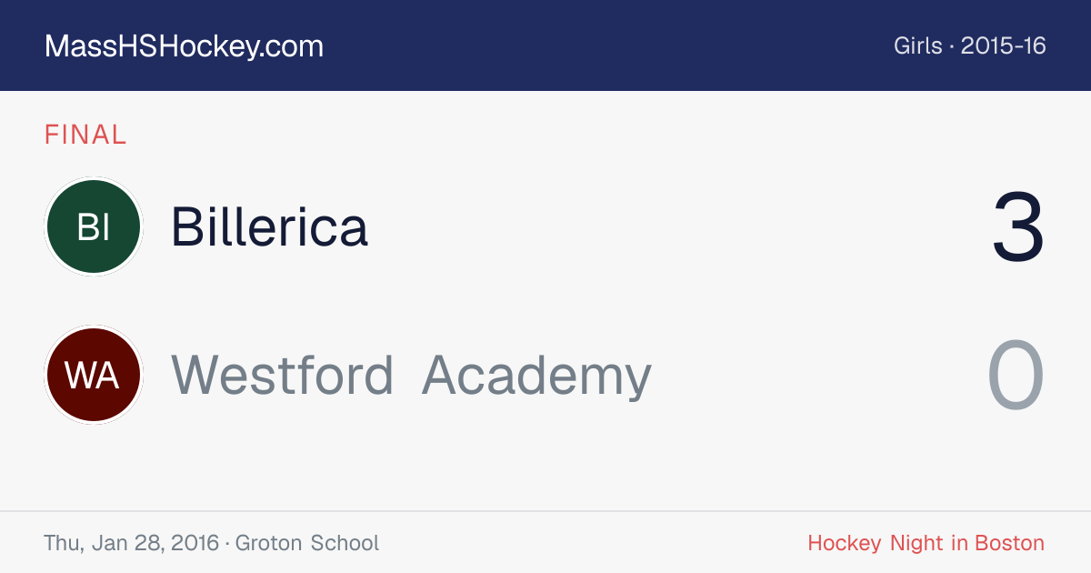 Billerica at Westford Academy score card