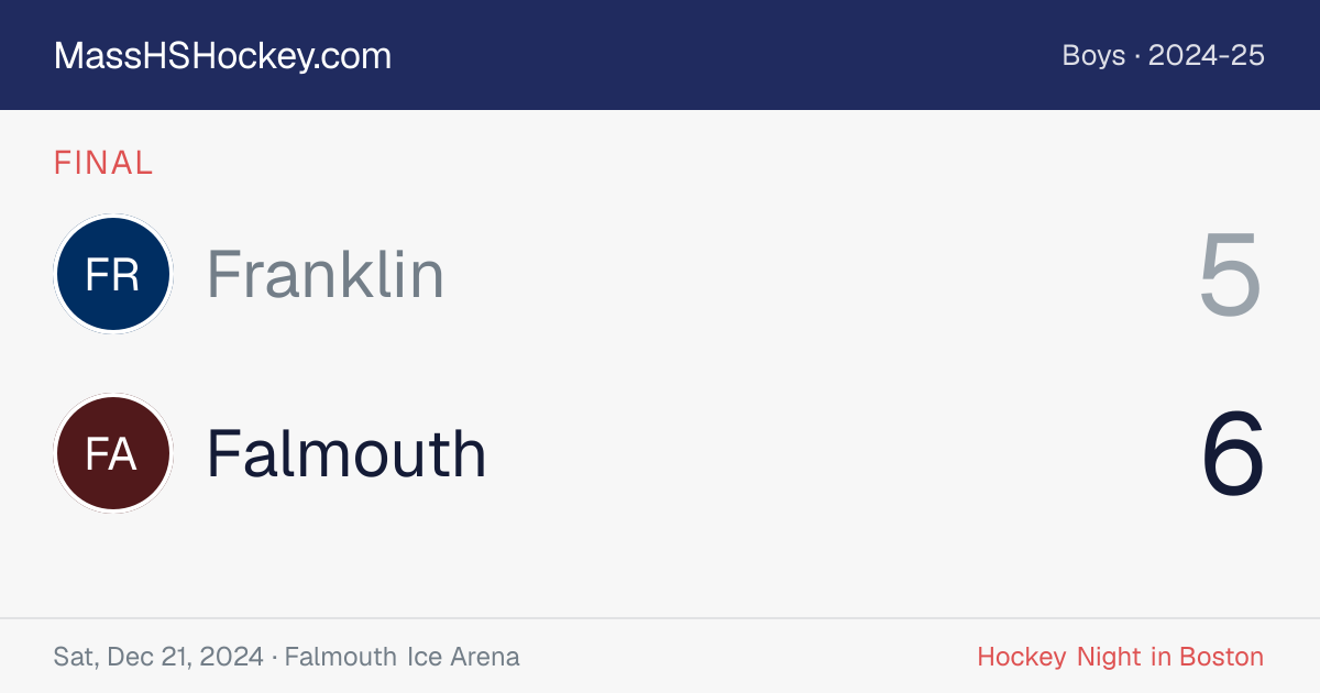 Franklin at Falmouth score card