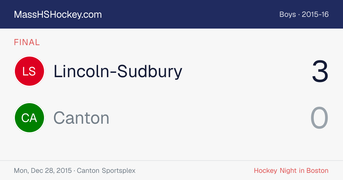 Lincoln-Sudbury at Canton score card