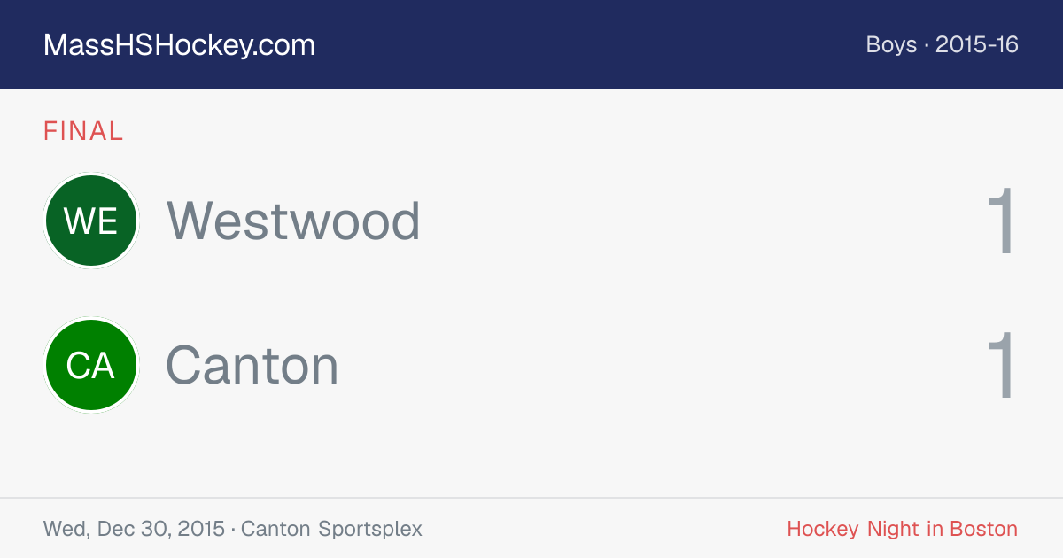 Westwood at Canton score card