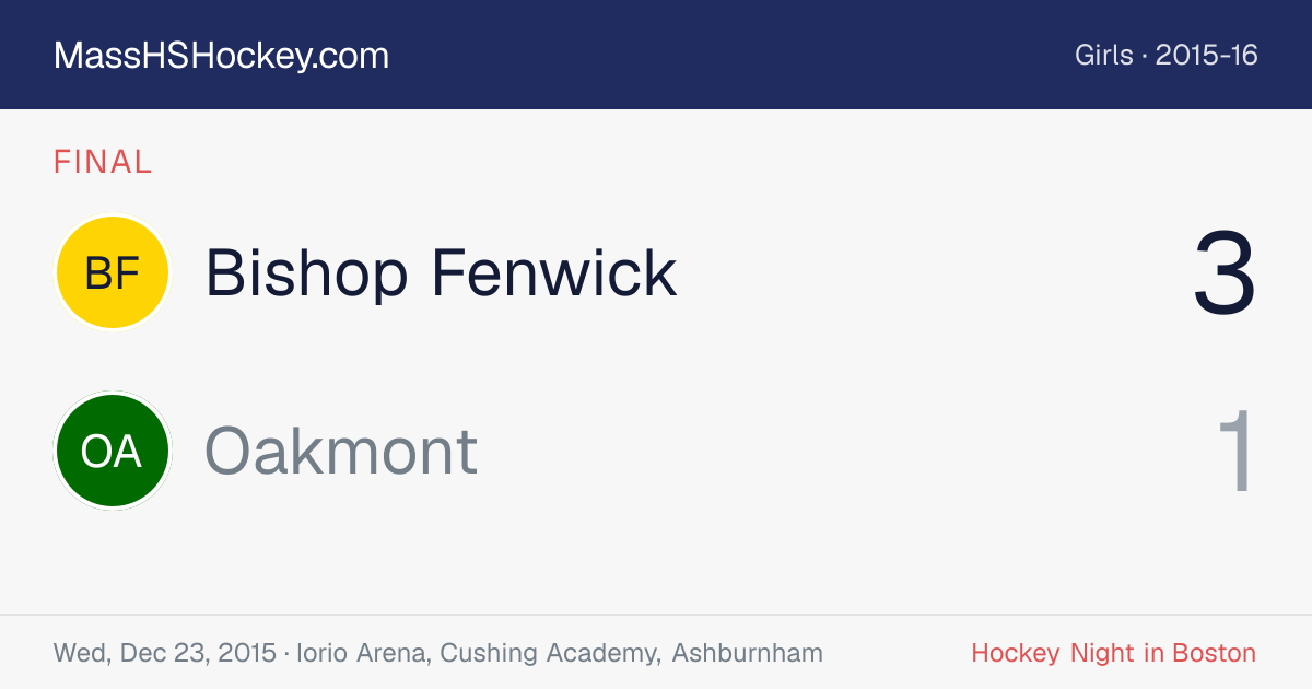 Bishop Fenwick at Oakmont score card