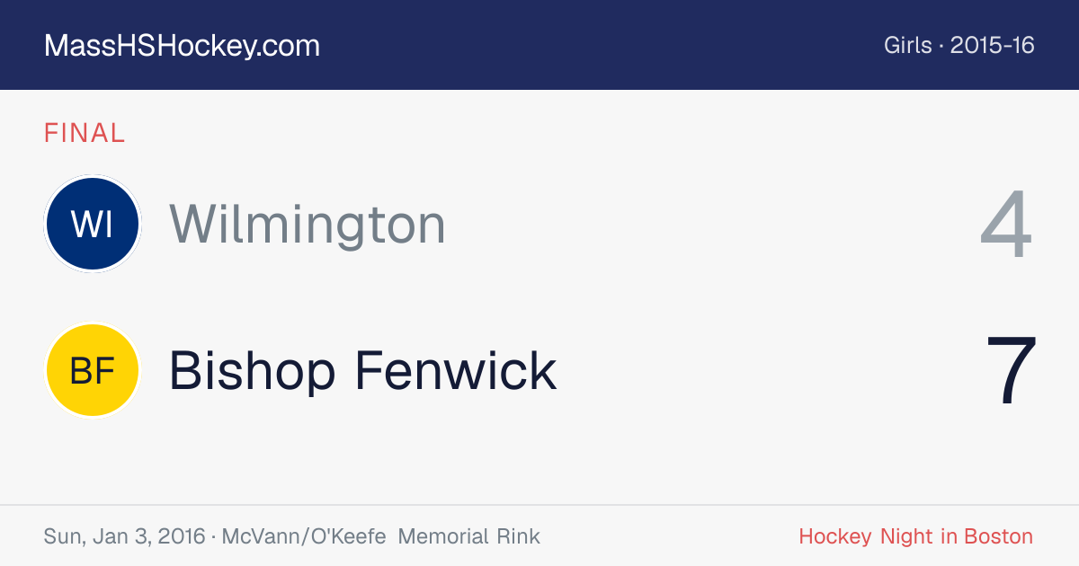 Wilmington at Bishop Fenwick score card