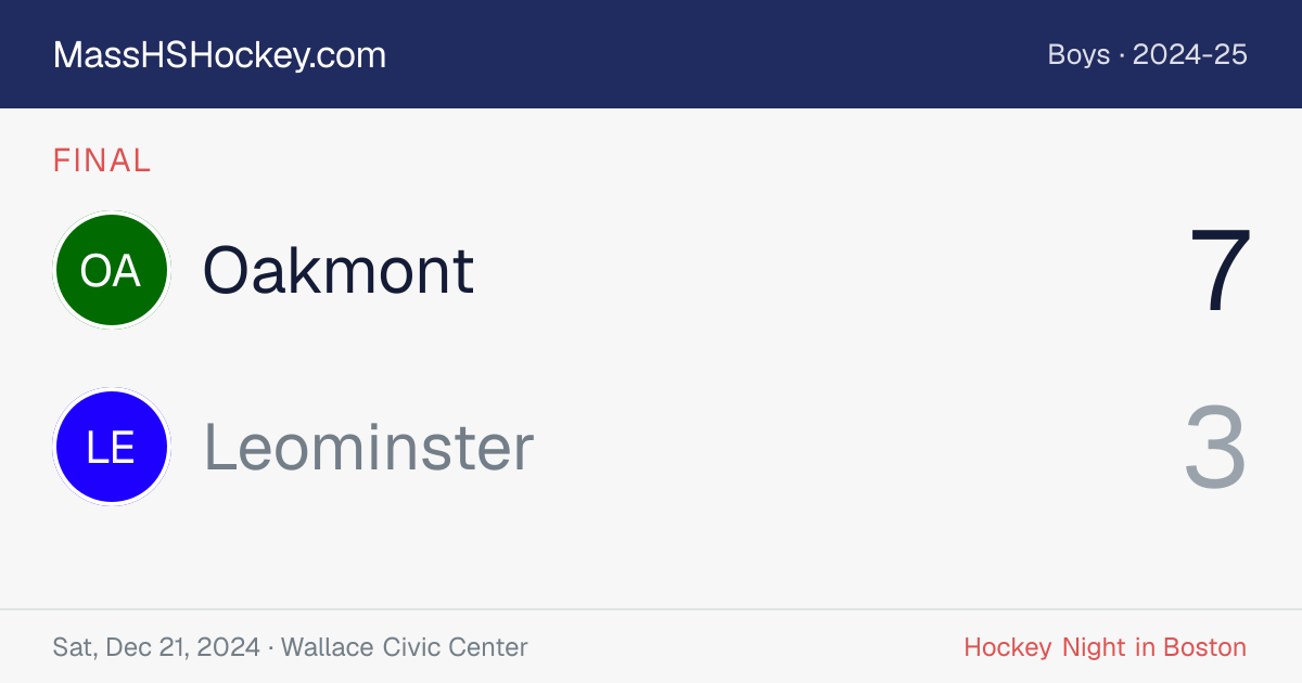 Oakmont at Leominster score card