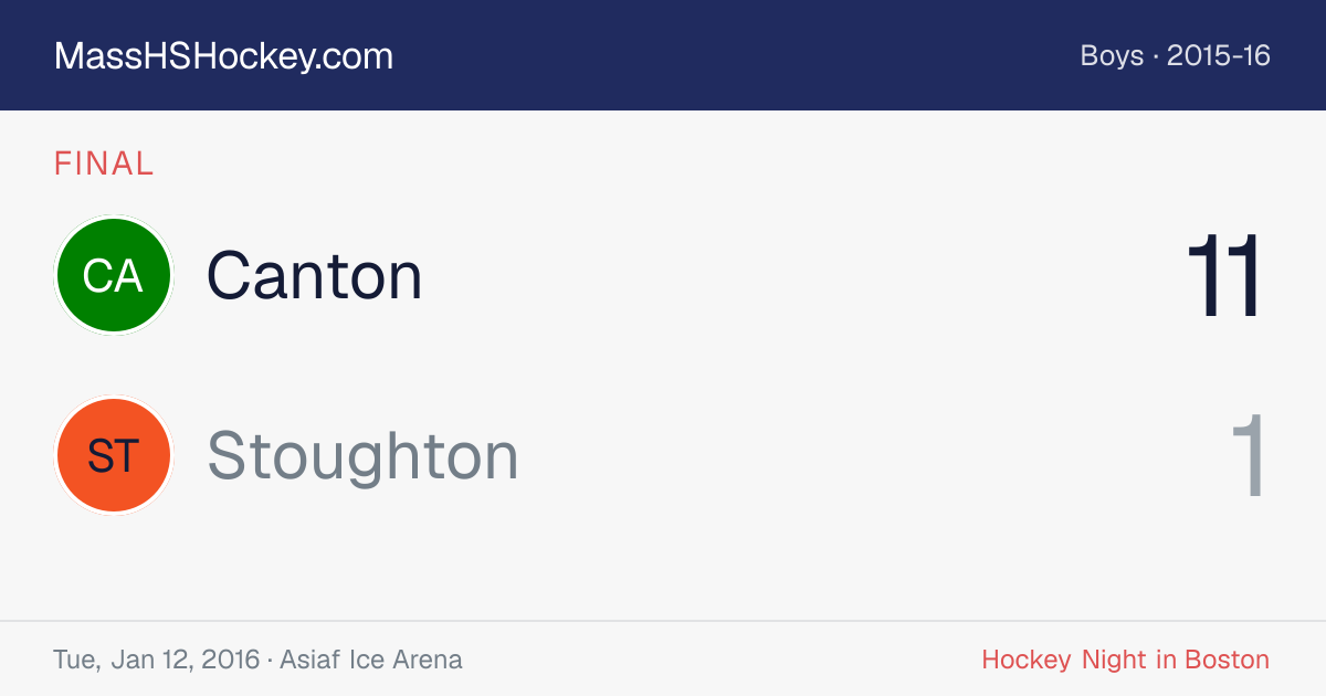 Canton at Stoughton score card