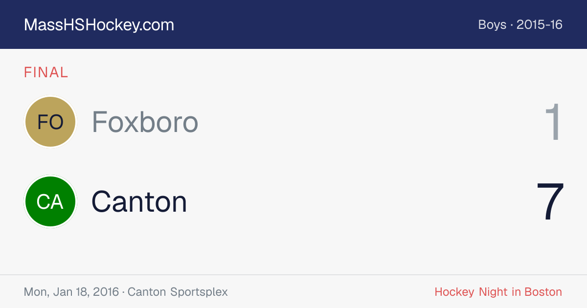 Foxboro at Canton score card