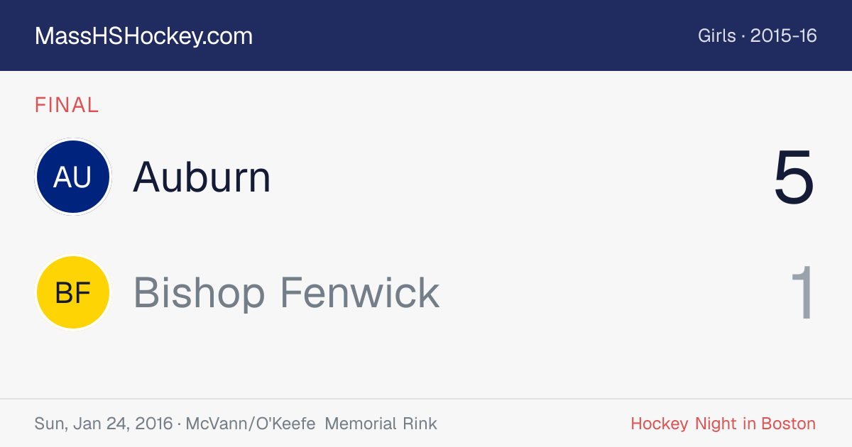Auburn at Bishop Fenwick score card