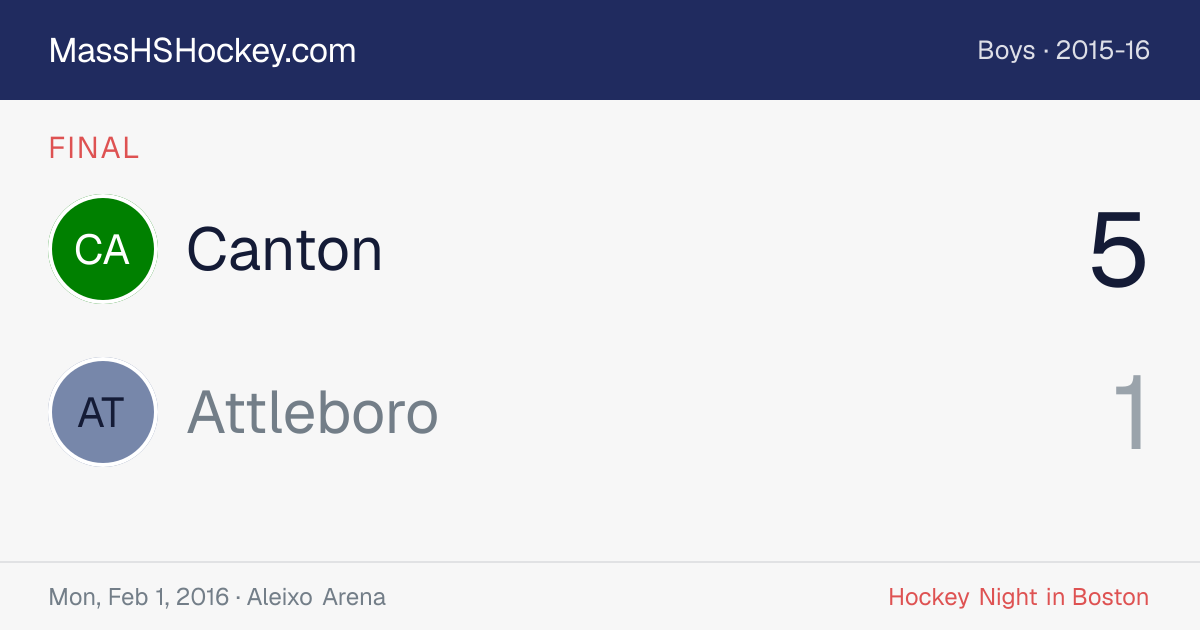 Canton at Attleboro score card