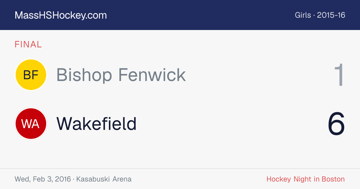 Bishop Fenwick at Wakefield score card