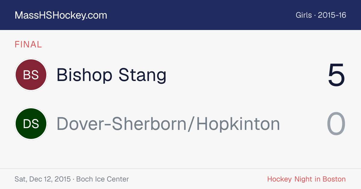 Bishop Stang at Dover-Sherborn/Hopkinton score card