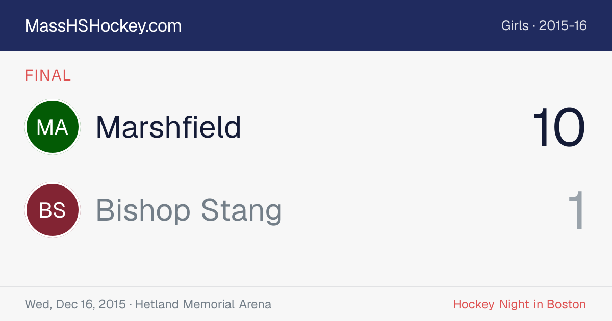 Marshfield at Bishop Stang score card