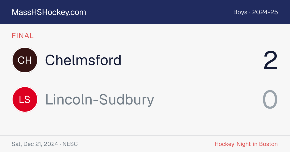 Chelmsford at Lincoln-Sudbury score card