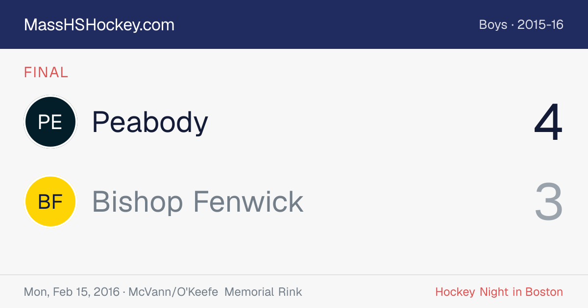 Peabody at Bishop Fenwick score card