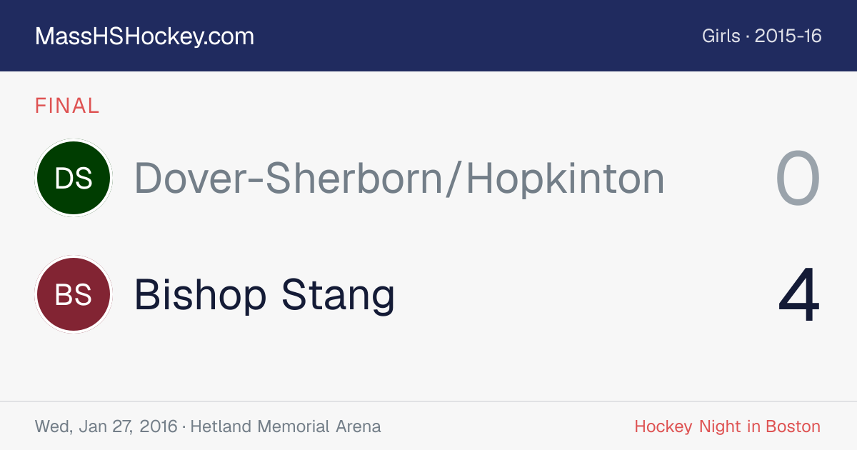 Dover-Sherborn/Hopkinton at Bishop Stang score card