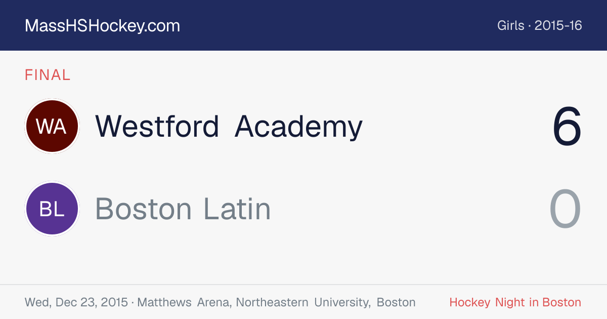 Westford Academy at Boston Latin score card