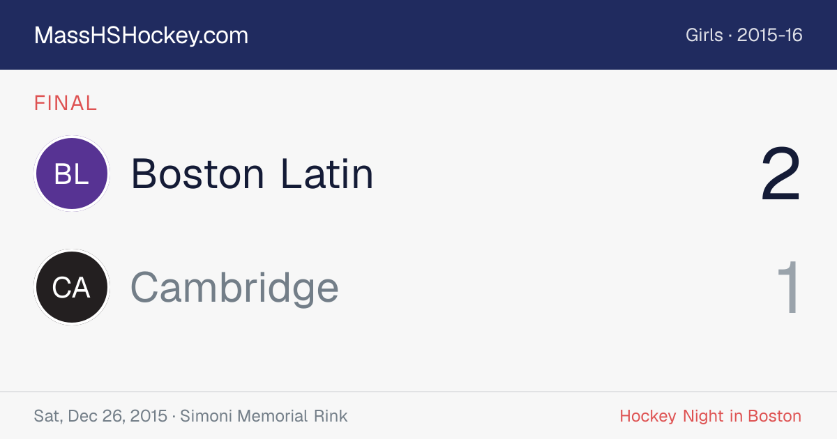 Boston Latin at Cambridge score card