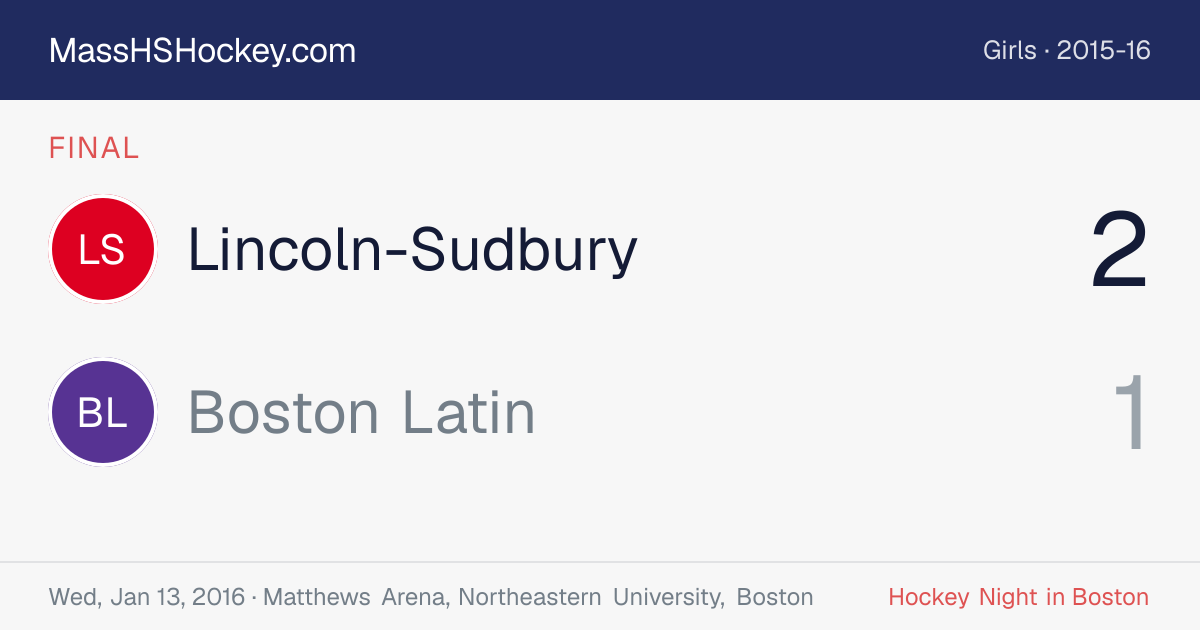 Lincoln-Sudbury at Boston Latin score card