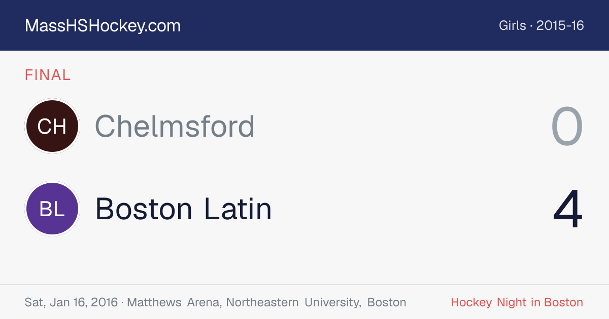 Chelmsford at Boston Latin score card