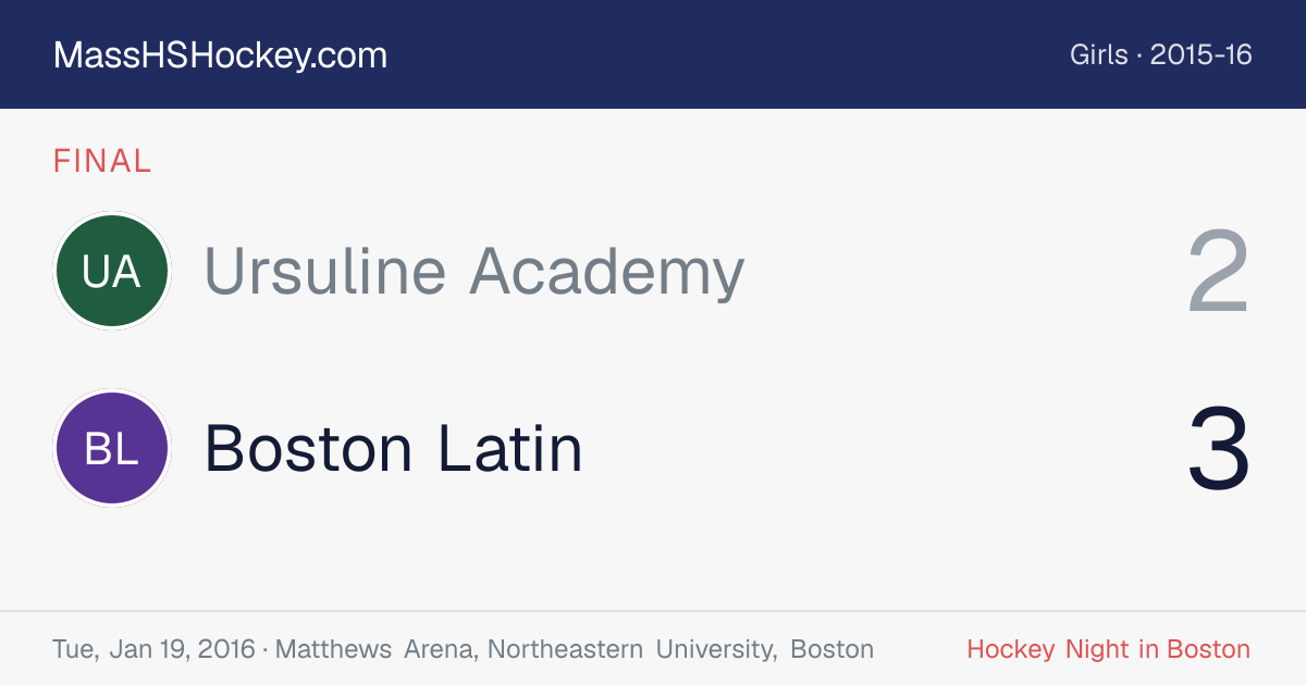 Ursuline Academy at Boston Latin score card