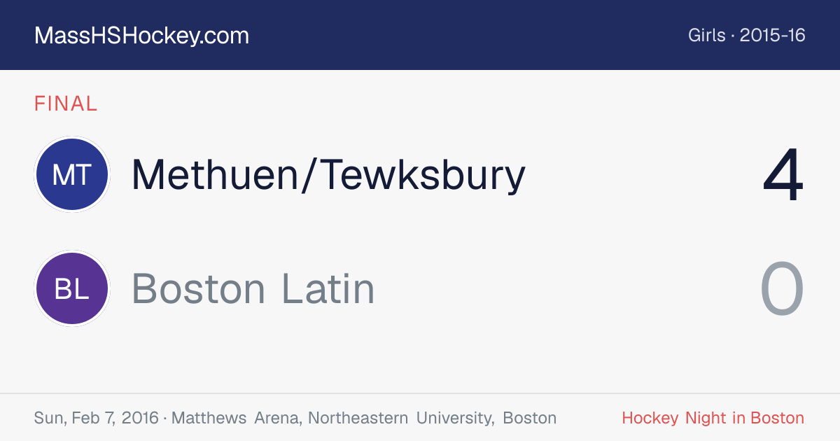 Methuen/Tewksbury at Boston Latin score card