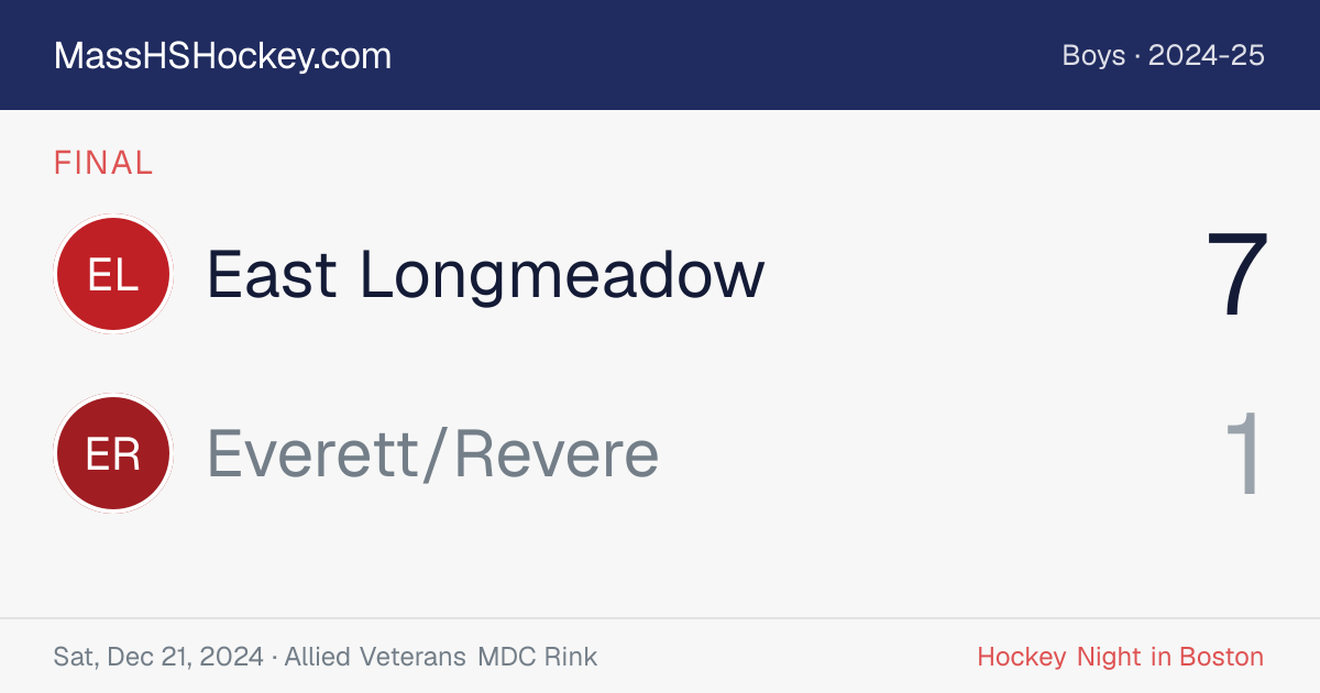 East Longmeadow at Everett/Revere score card