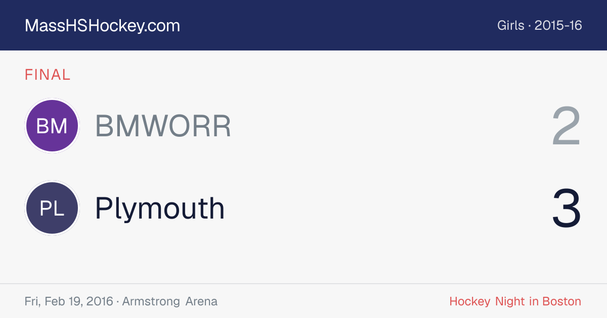 BMWORR at Plymouth score card