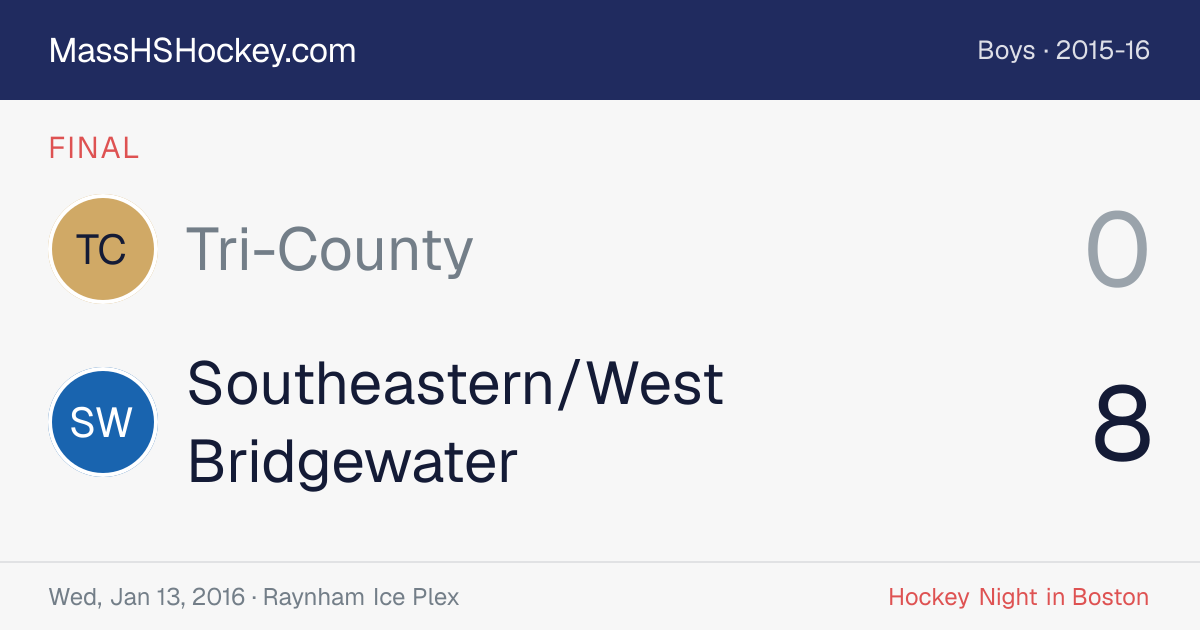 Tri-County at Southeastern/West Bridgewater score card