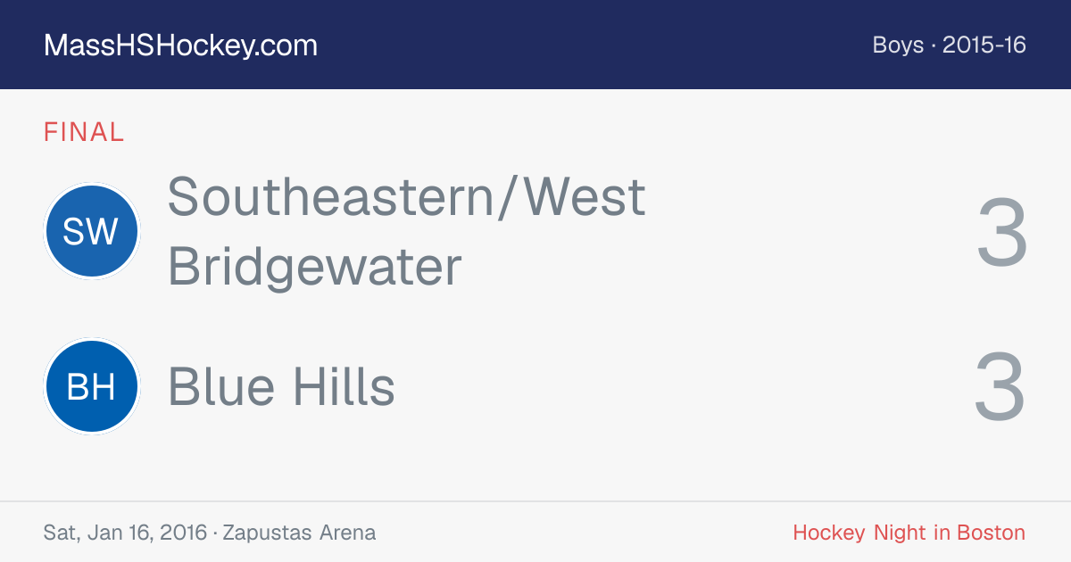 Southeastern/West Bridgewater at Blue Hills score card